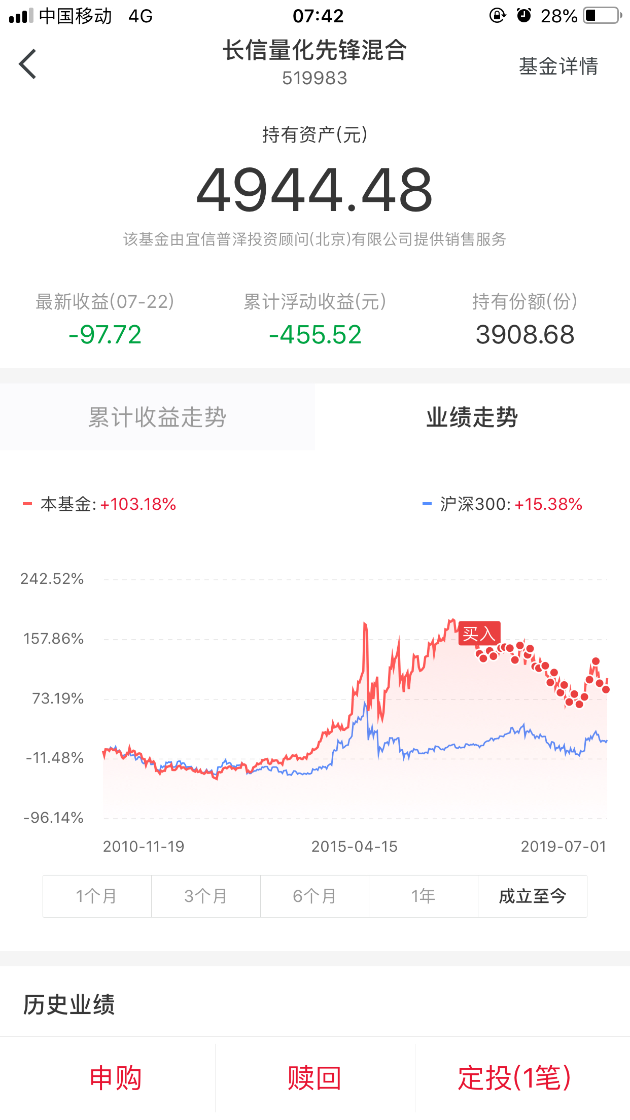 今日最新解讀，關(guān)于519069基金凈值的全面解讀與查詢結(jié)果展示