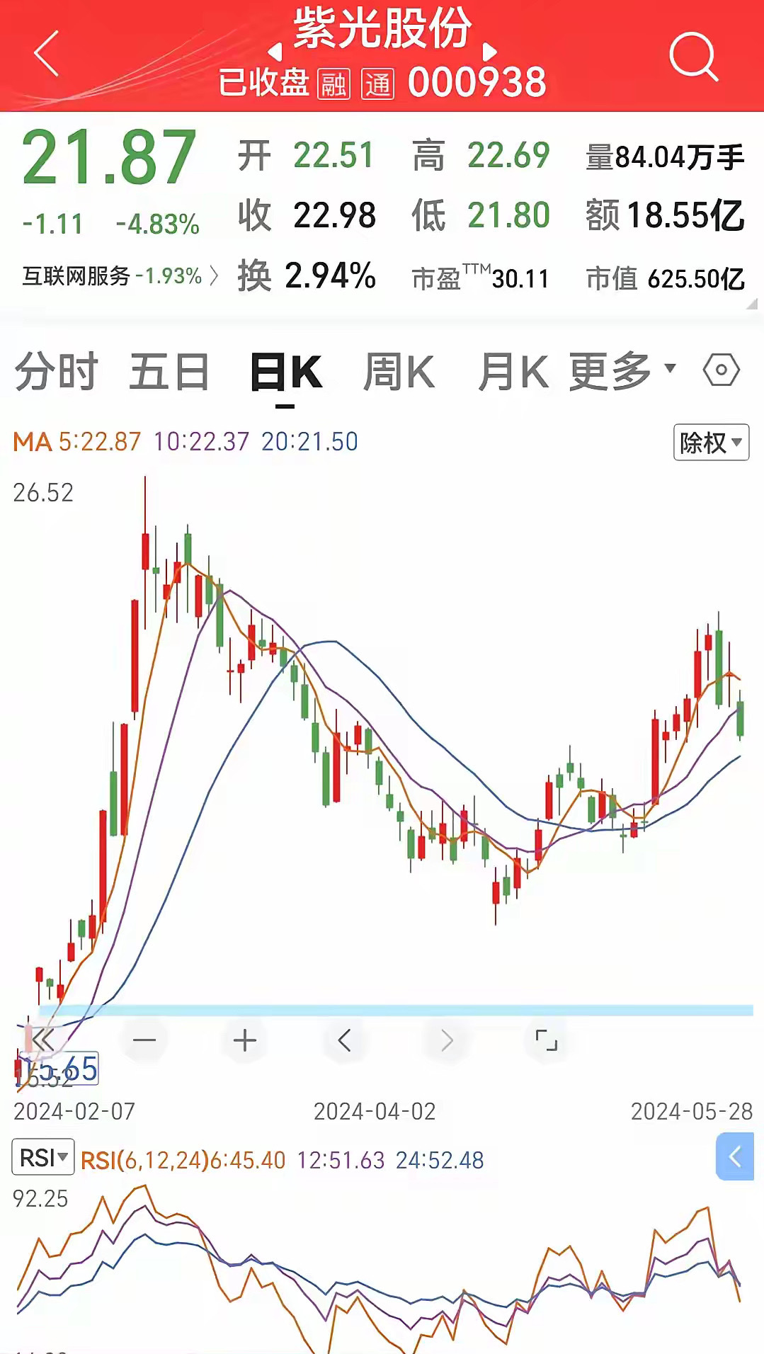 紫光股份最新動態全面解析，最新消息一覽無余