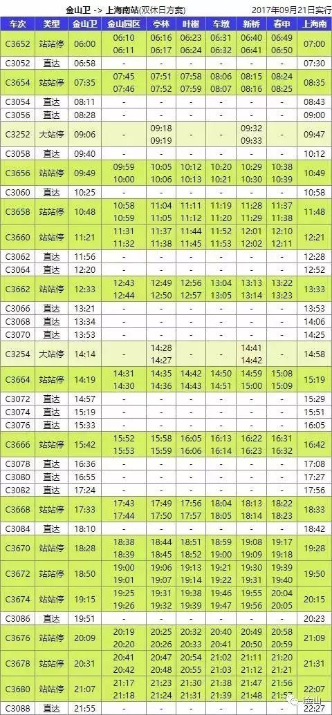 金山鐵路最新時刻表更新，掌握最新動態，輕松規劃出行