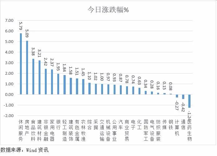 新澳好彩天天免費資料,高度協調策略執行_影像版40.270