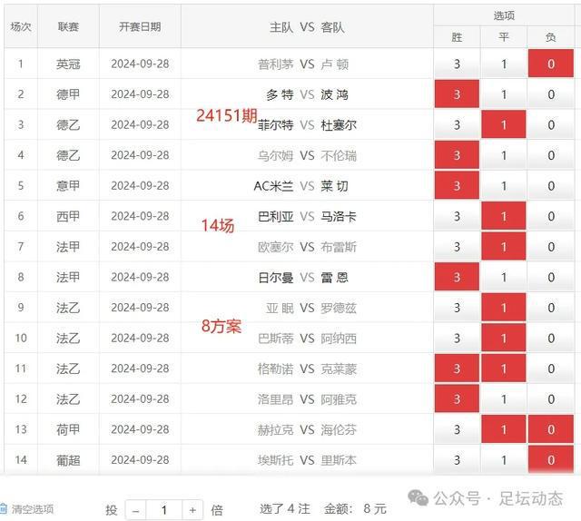 新澳門黃大仙三期必出,深入執行計劃數據_經典款57.695