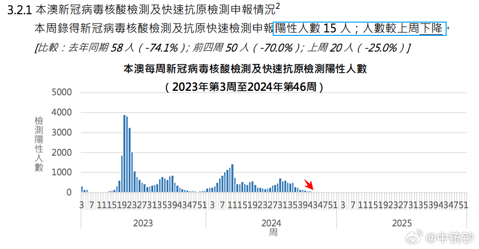 澳門王中王100%的資料2024年,實地驗證數據策略_試用版52.489