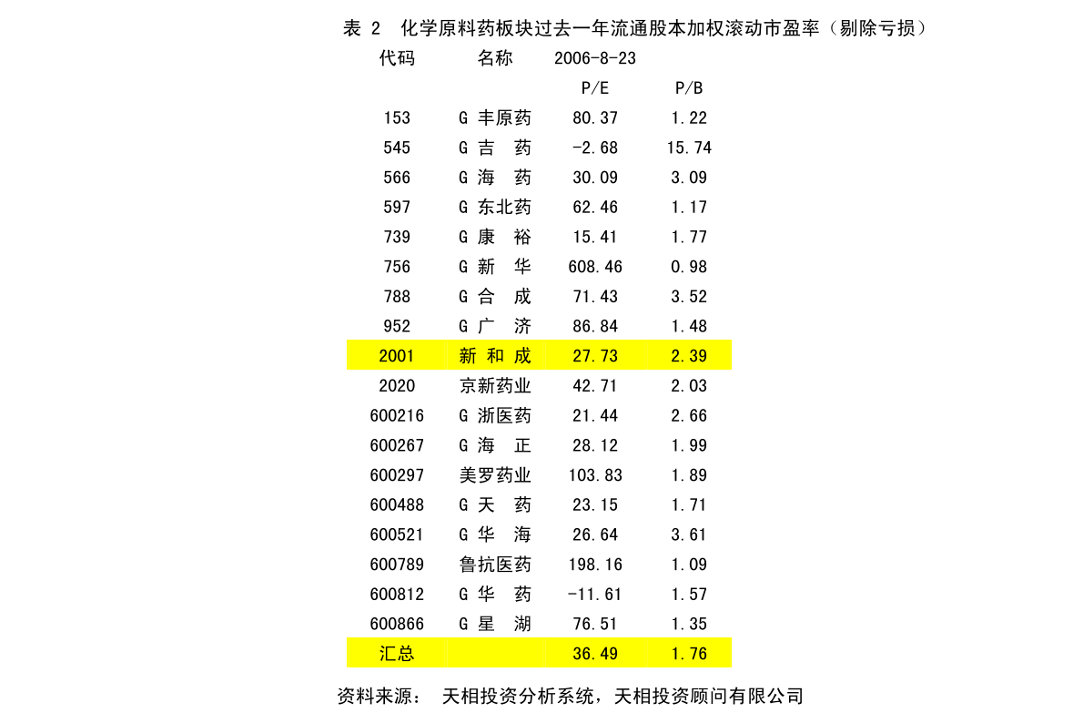 泗縣數據和政務服務局最新戰略規劃揭秘