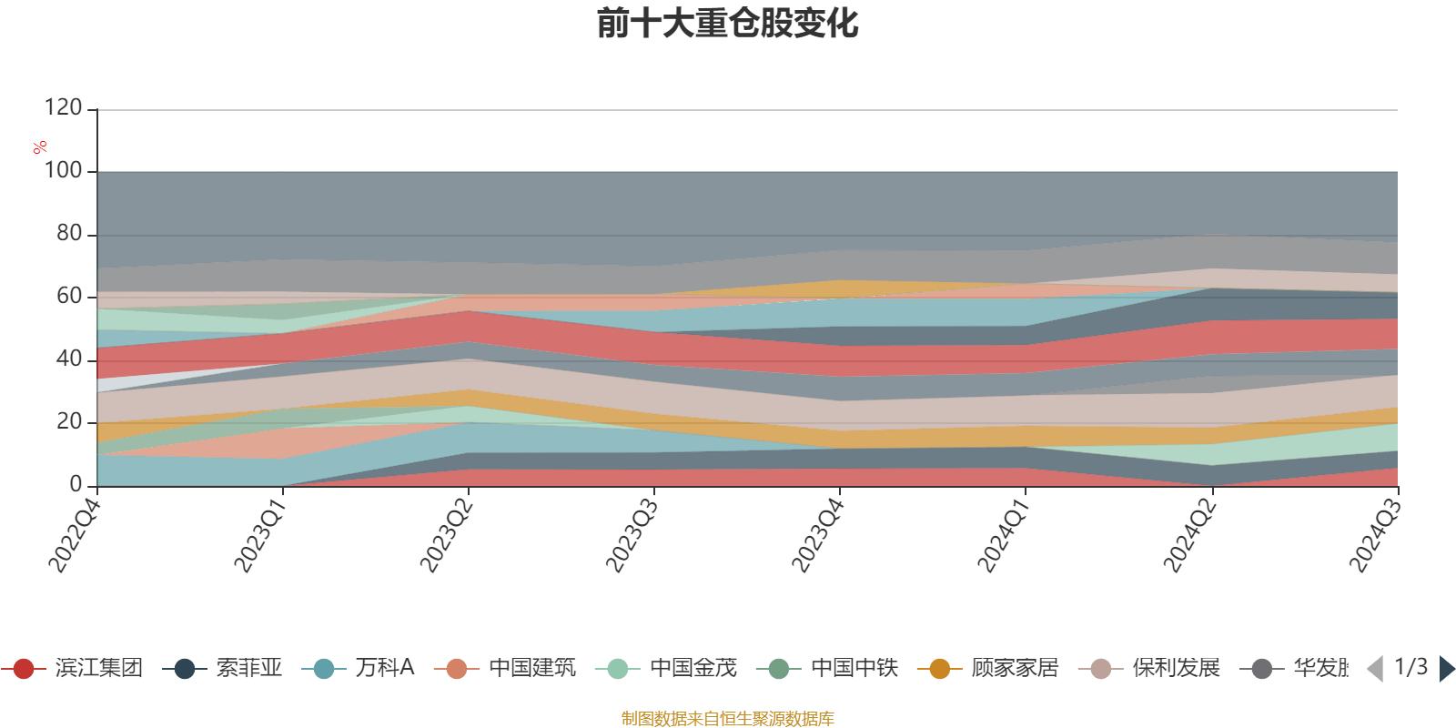 2024香港開獎記錄,實地數據驗證策略_bundle12.668