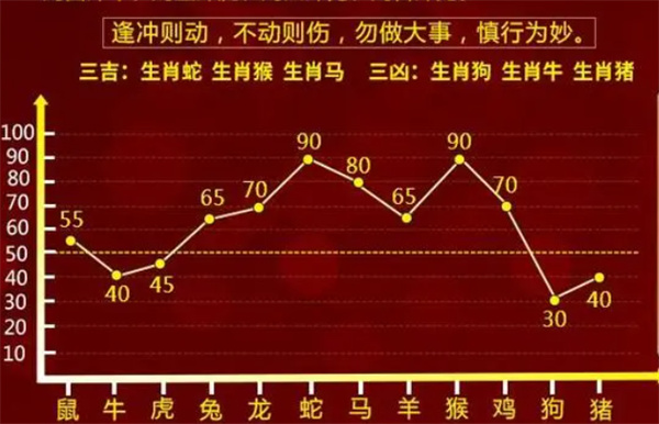 一肖一碼中,可靠解答解釋落實_CT79.379