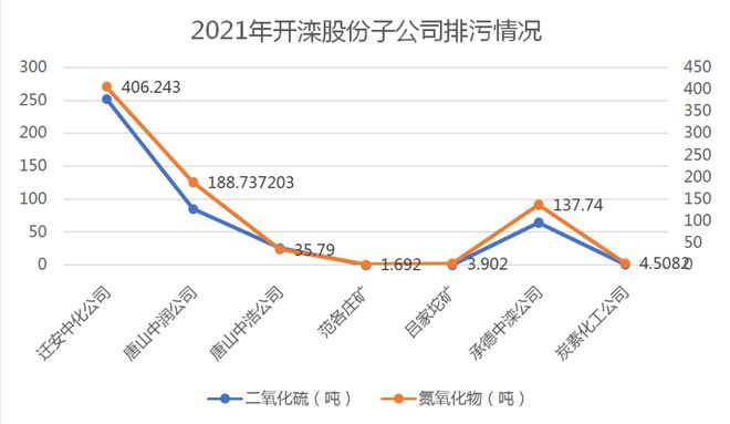 開灤股份最新動態全面解析