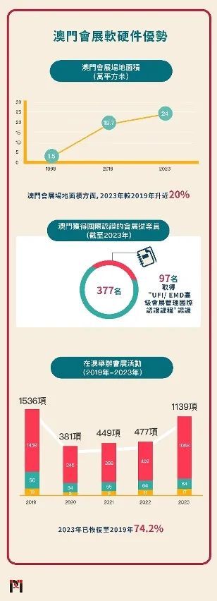 2025澳門最準資料｜全面系統落實解析