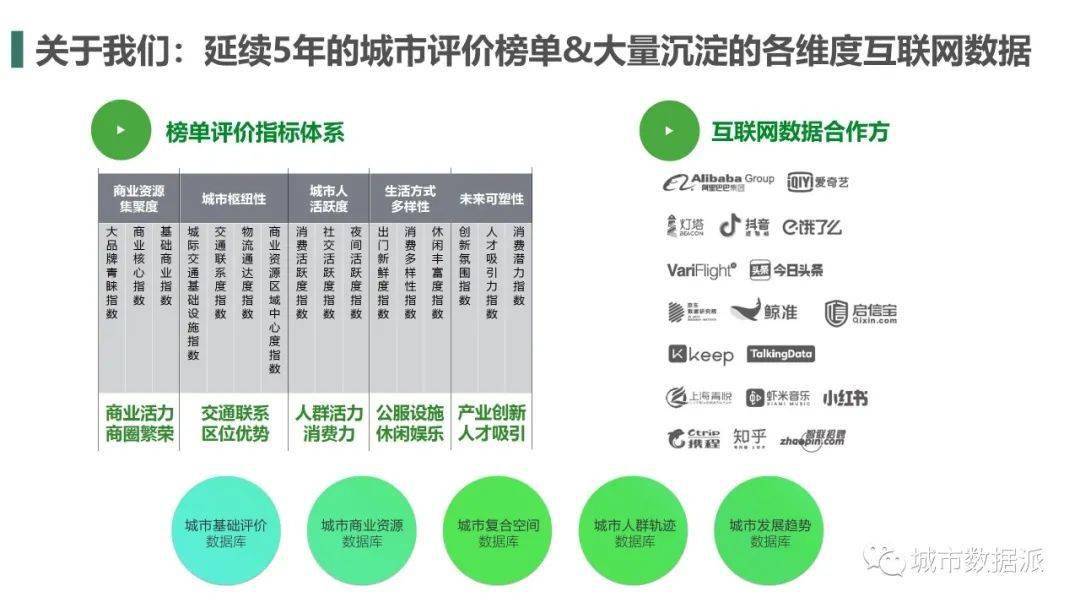 新澳門一碼一肖一特一中,數(shù)據(jù)驅(qū)動執(zhí)行方案_試用版61.457