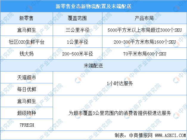 2025年新澳天天開彩最新資料｜考試釋義深度解讀與落實