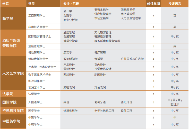 新澳門一碼一肖一特一中2024高考,最新正品解答定義_豪華版180.300