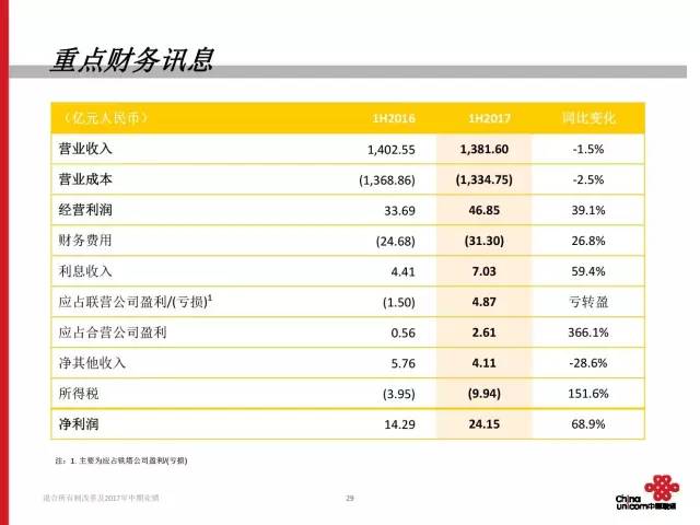 新澳門六開獎結果直播,實地數據分析計劃_Advanced77.948