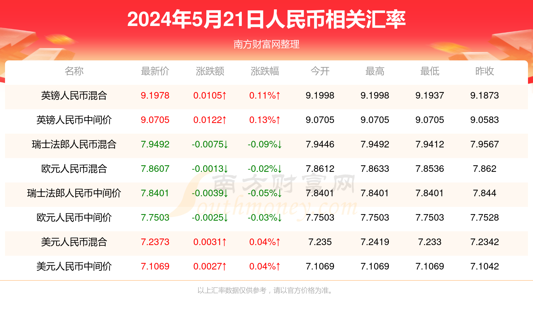 澳門六開獎結果今天開獎記錄查詢,現狀解答解釋定義_限量款92.350