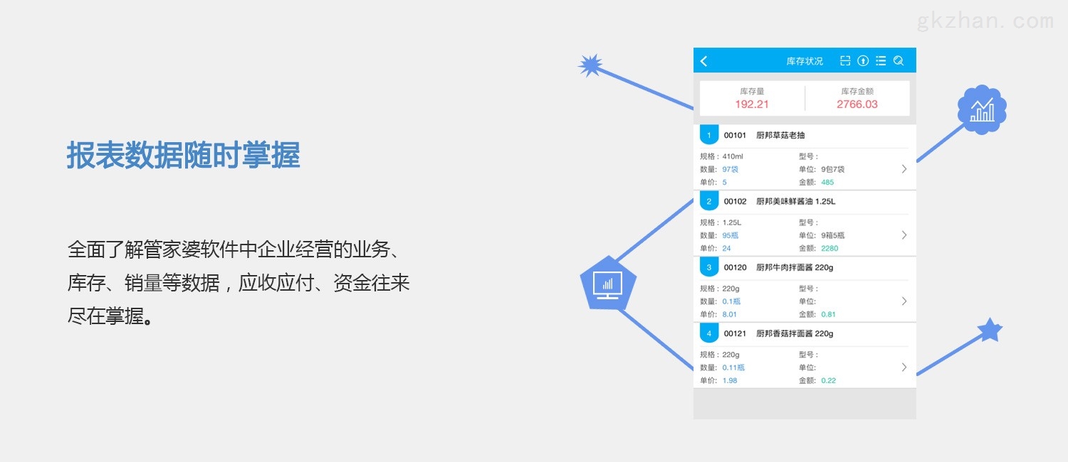 7777788888精準管家婆免費784123,定性說明解析_pack89.681