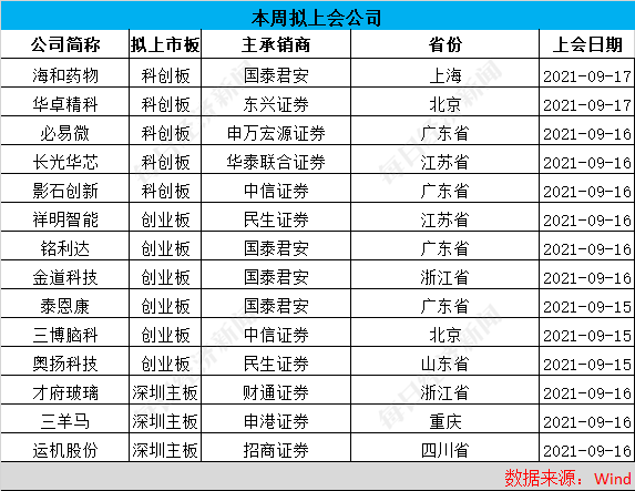 555525王中王四肖四碼,符合性策略定義研究_1440p54.225