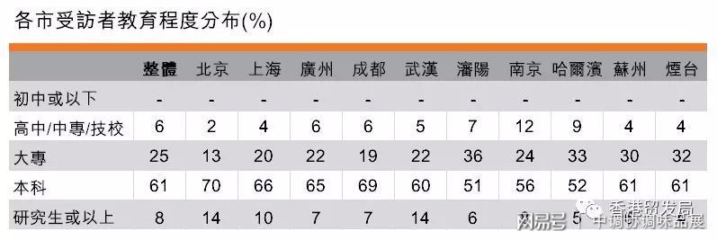 2025澳門天天六開彩免費香港｜統計評估解析說明