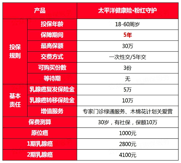 2024年資料免費大全優(yōu)勢的特色,全部解答解釋落實_Deluxe51.599