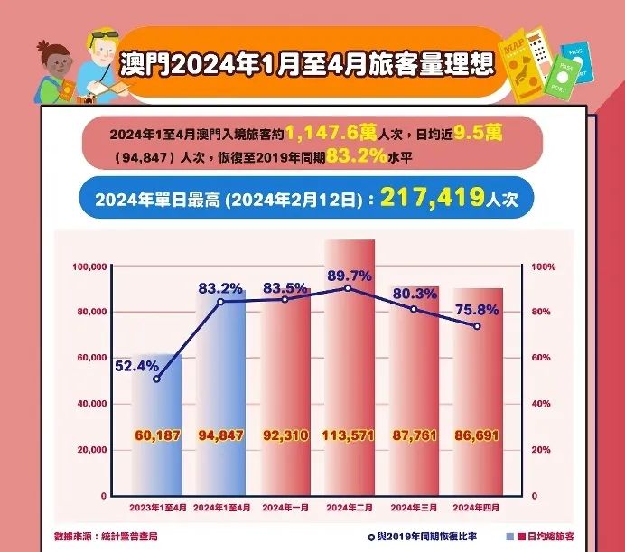 2025澳門天天六開彩免費香港｜詮釋解析落實