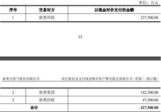 2024年新奧最新資料內部資料,全面數據應用分析_XE版40.855