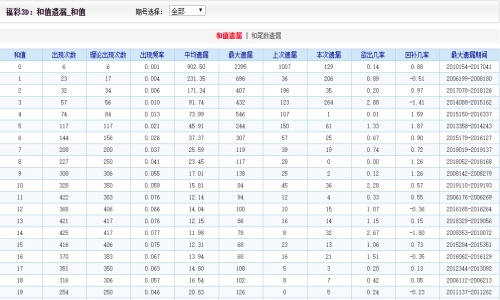 二四六管家婆期期準資料,數據整合實施_5DM26.952