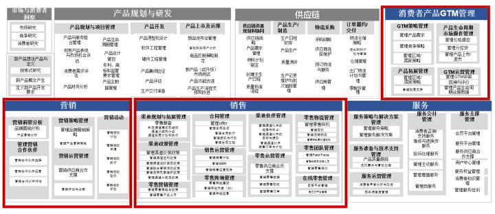 7777788888精準管家婆大聯盟特色,系統分析解釋定義_5DM45.622