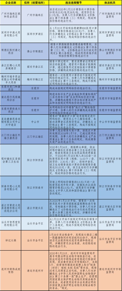 014941cσm查詢,澳彩資料,廣泛的解釋落實方法分析_頂級版24.175