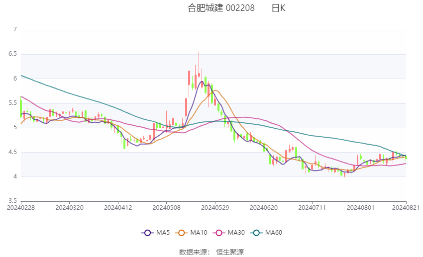 新澳2024最新資料大全,多元方案執行策略_1440p54.225