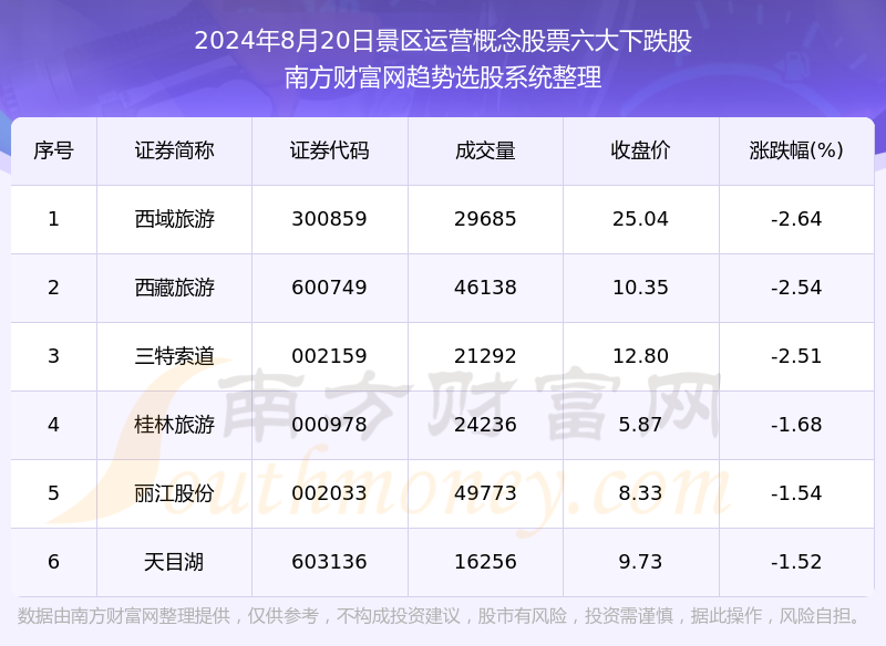 2024年新澳開獎結果,快速解答方案執行_VIP44.754