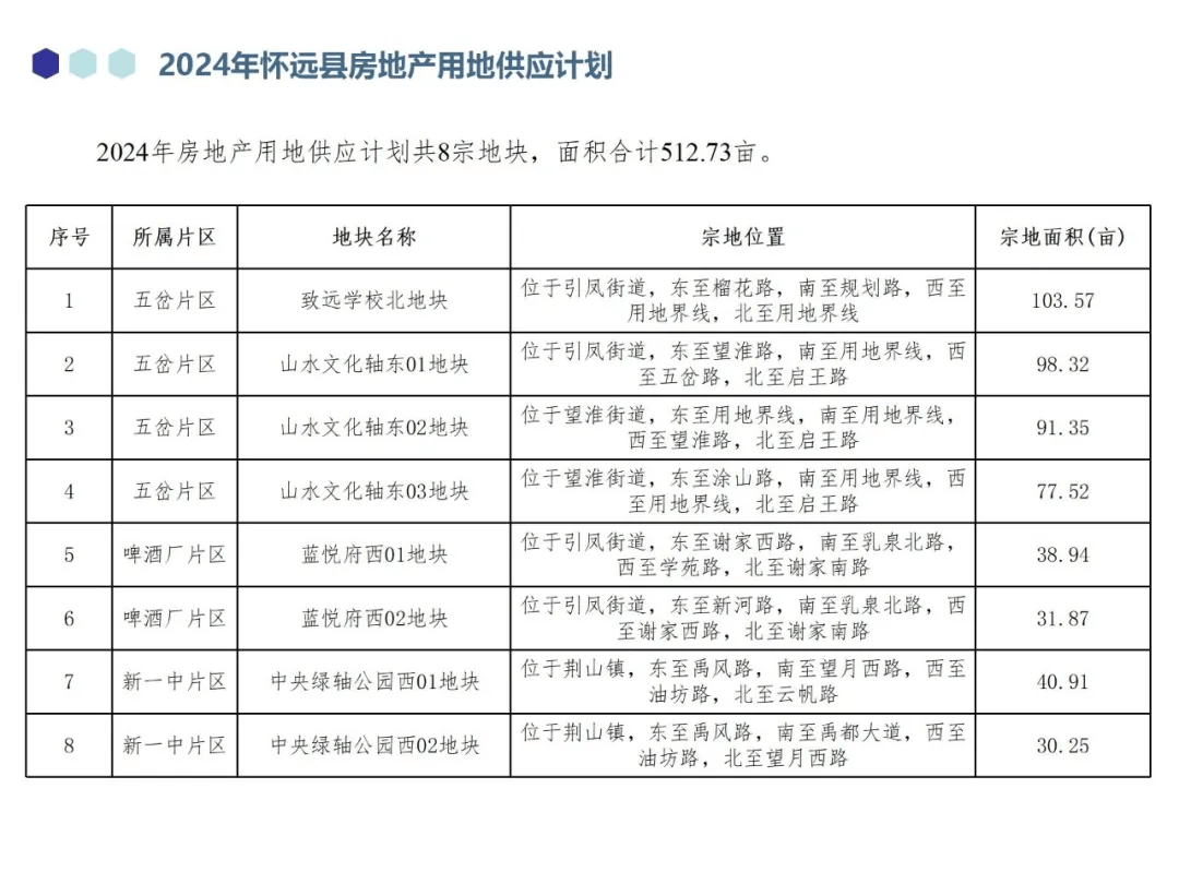 2024香港開獎記錄查詢表格,實效設計策略_Advanced85.512