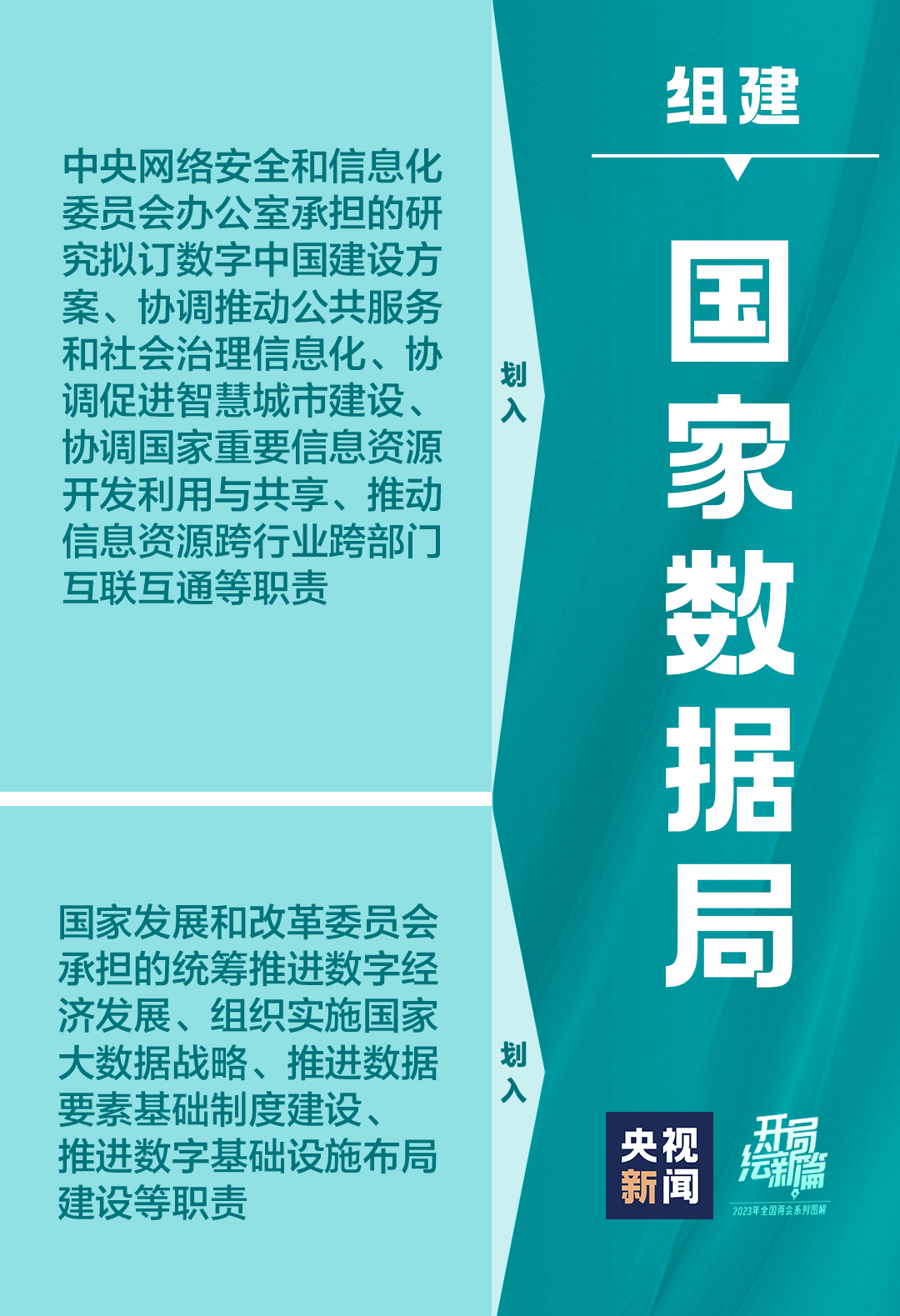 2024年香港正版資料免費看,靈活操作方案設計_進階版97.877