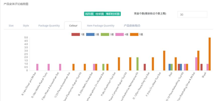 新澳精準資料免費提供網,高度協調策略執行_PT54.376