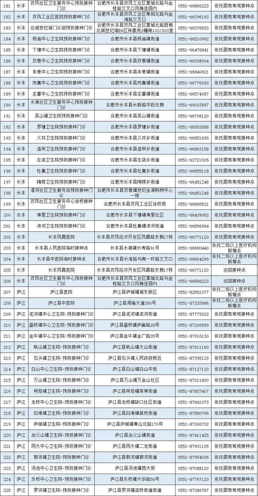 黃大仙三肖三碼必中,最新熱門解答落實_AR32.740