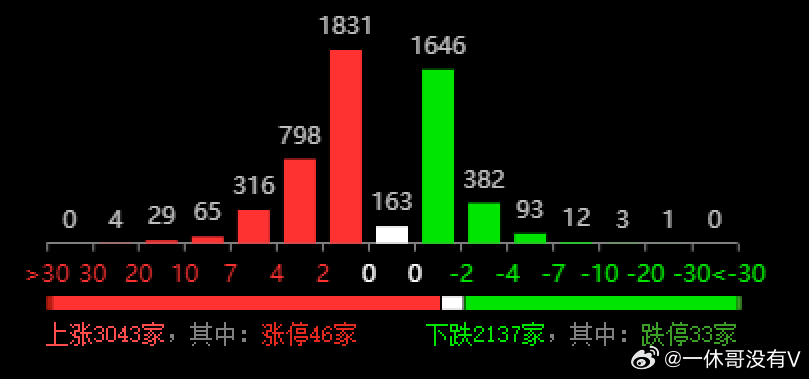 白小姐三期必開一肖,實地分析數據執行_專業版80.18