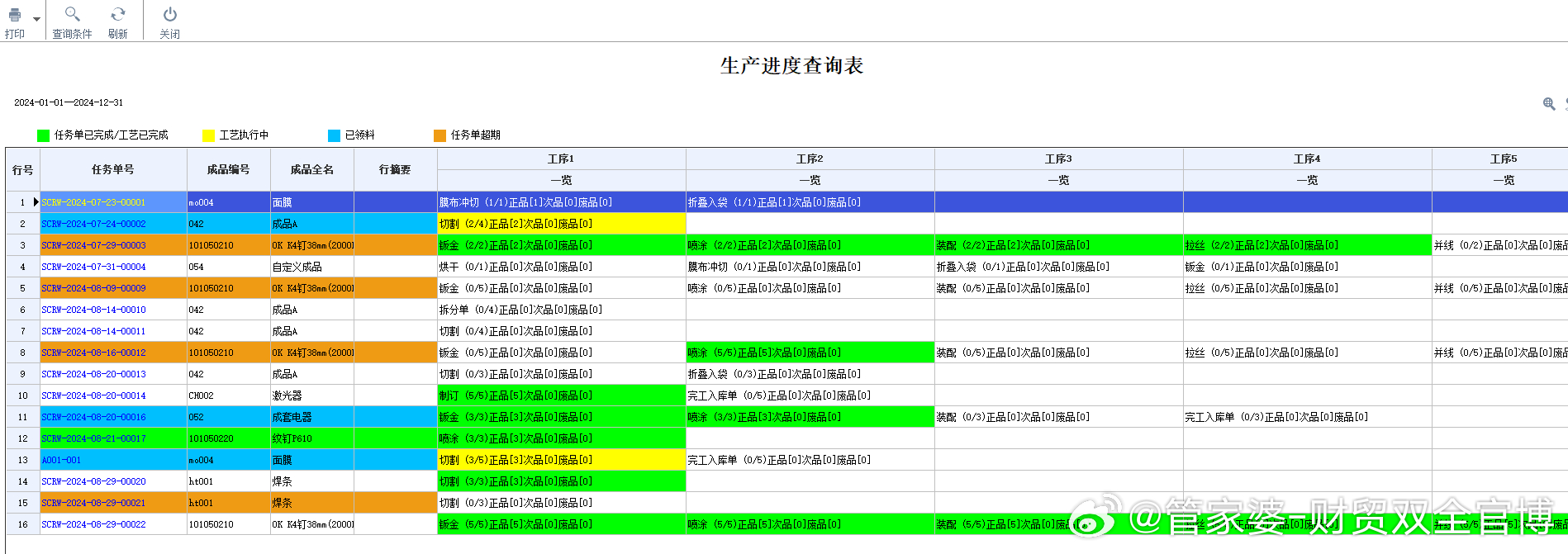 管家婆的資料一肖中特176期,精細(xì)化策略落實探討_超值版32.734