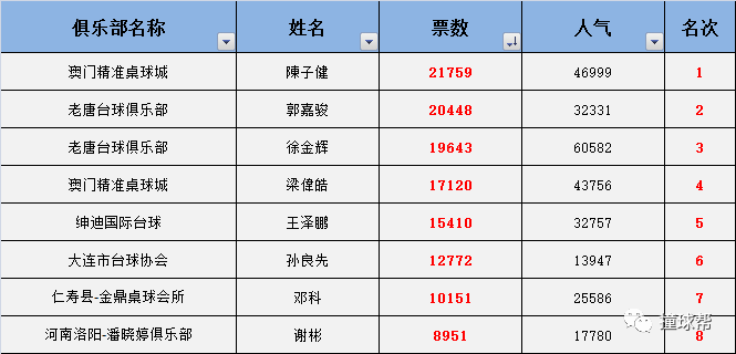 澳門三肖三碼精準100%公司認證,定性分析解釋定義_tool64.52