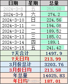 縫紉加工 第155頁