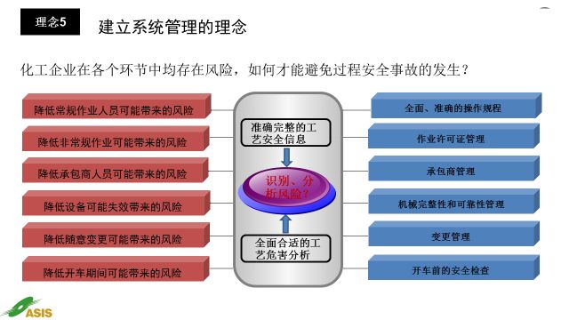 馬會傳真-澳門,標準化實施程序解析_MT75.243