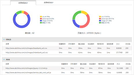 新澳今天最新資料網站,仿真技術方案實現_XR79.176