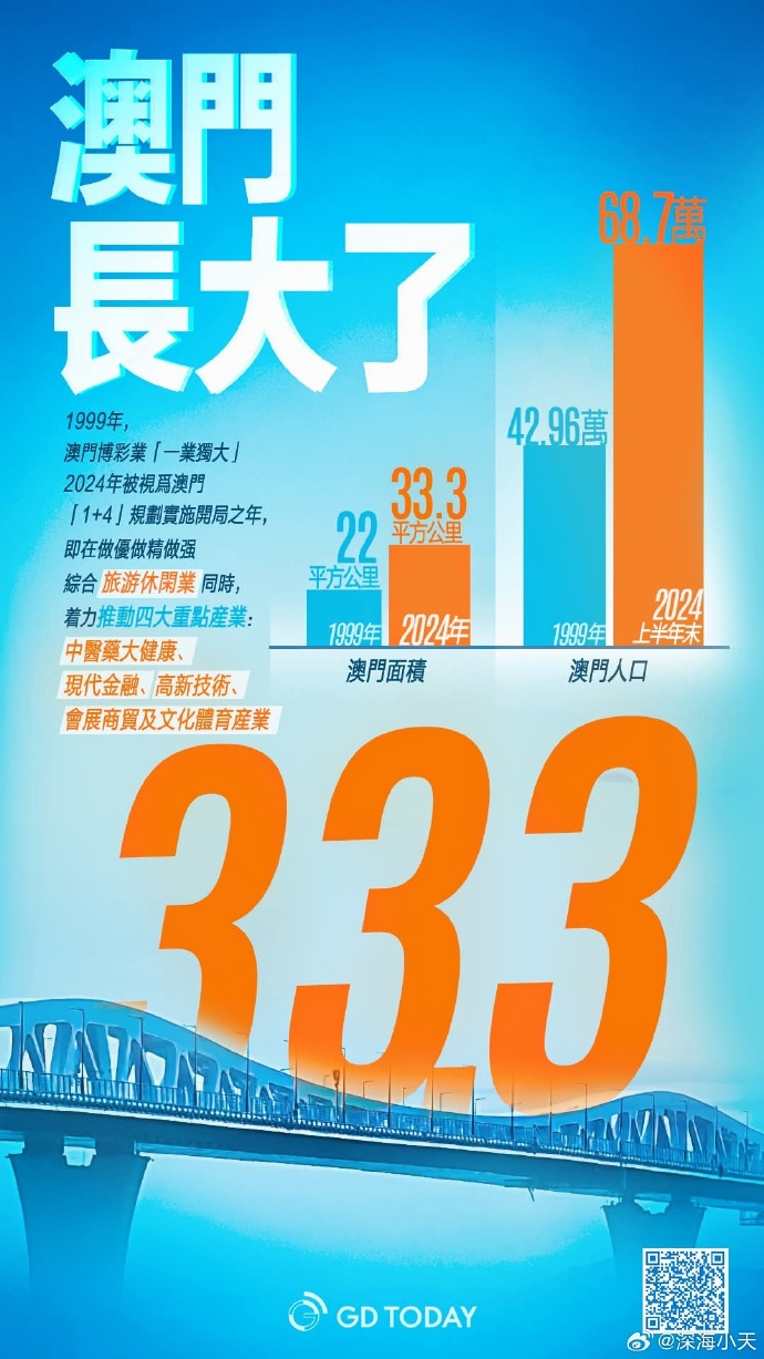 2024新澳門大眾開獎結(jié)果,實地數(shù)據(jù)評估執(zhí)行_領(lǐng)航版65.534