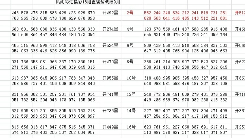 新澳門最新開獎結果查詢第30期,整體講解執行_SP88.434