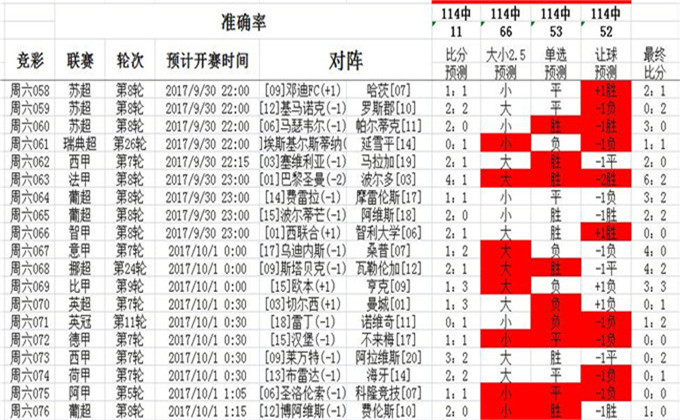 0149400.cσm查詢最快開獎,廣泛的關注解釋落實熱議_nShop47.173