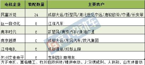 新澳2024正版資料免費(fèi)公開,國(guó)產(chǎn)化作答解釋落實(shí)_3DM41.40