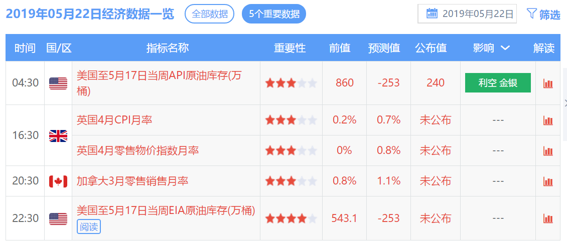 2024年香港歷史開獎(jiǎng)記錄查詢,全局性策略實(shí)施協(xié)調(diào)_The86.320