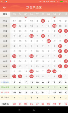 布衣天下3d123456今天,深度解答解釋定義_挑戰款90.992