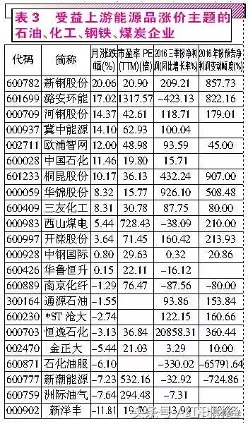 新鋼股份最新動(dòng)態(tài)綜述，把握行業(yè)趨勢與市場動(dòng)向