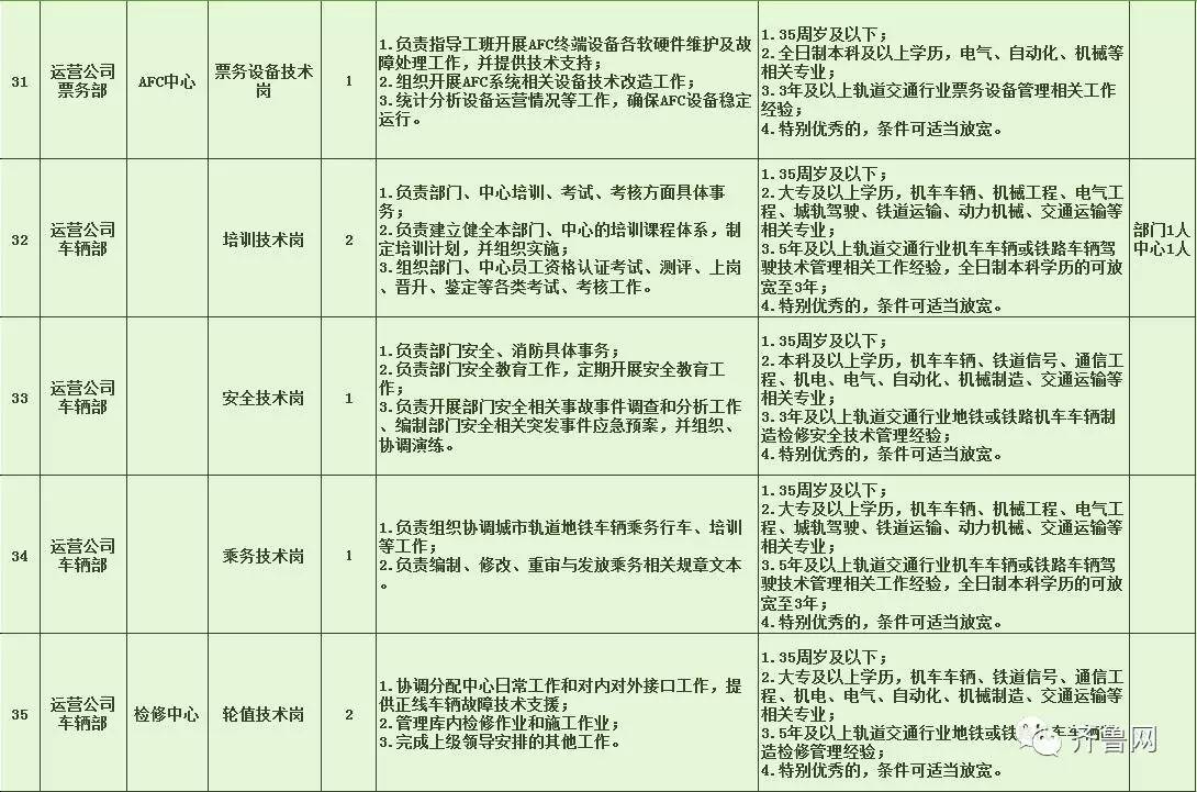 馬關縣特殊教育事業單位最新招聘信息匯總與解讀