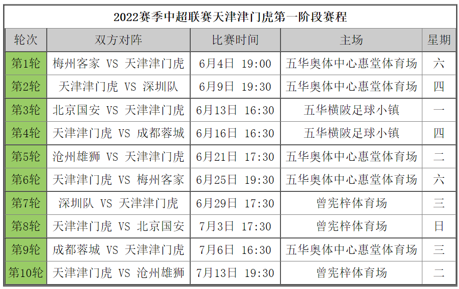 2024新澳門今晚開獎號碼和香港,性質解答解釋落實_基礎版16.685