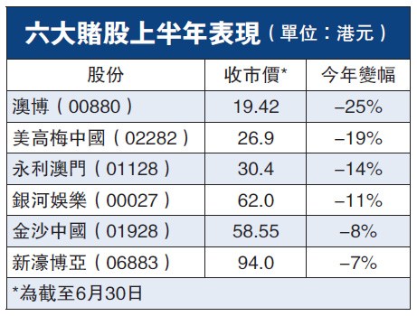 澳門彩運通網,統計解答解釋定義_投資版44.605