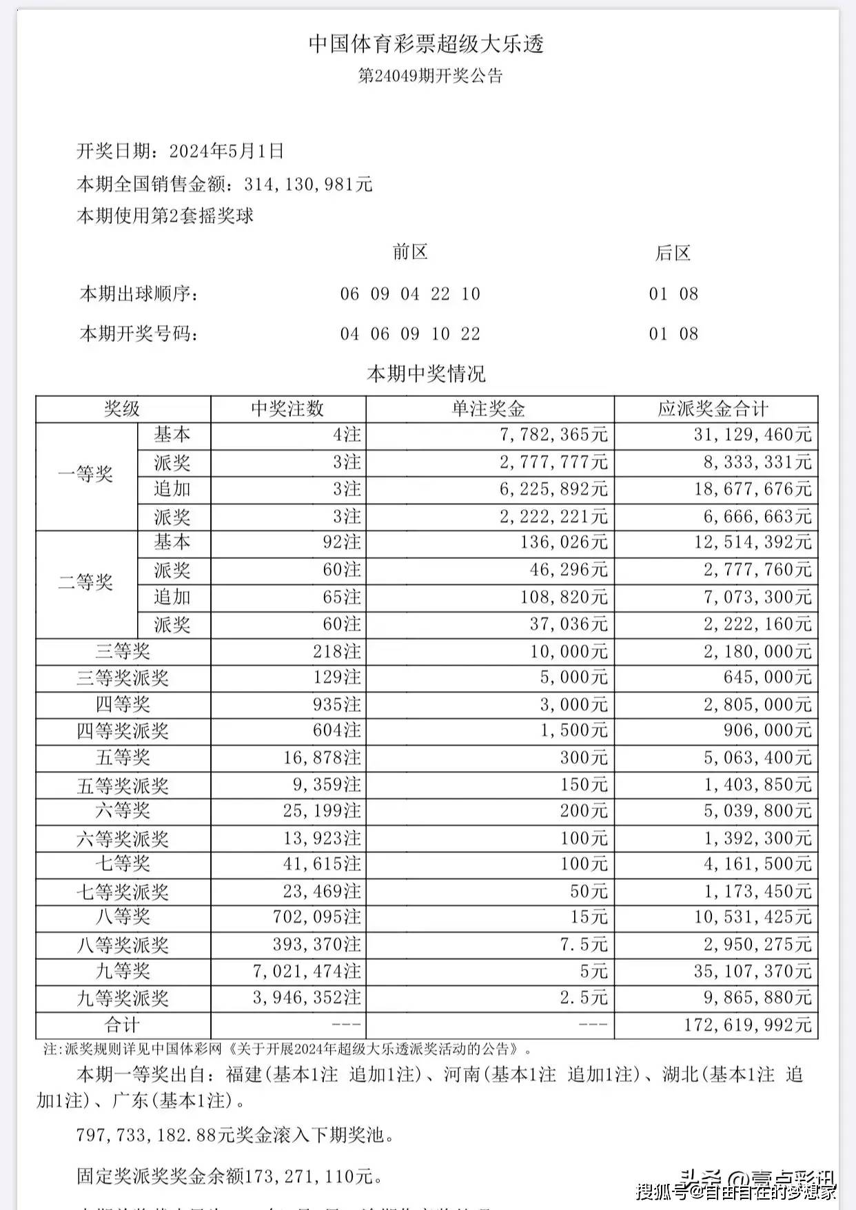 2025年澳門六開彩開獎結果｜全面把握解答解釋策略