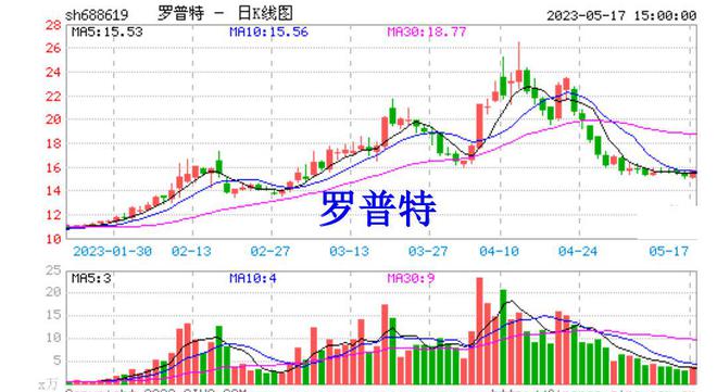 2024澳門特馬今晚開獎097期,正確解答落實_2DM32.68