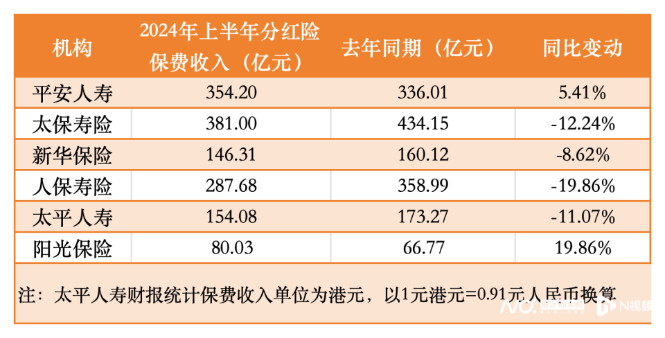 2024香港歷史開獎記錄,收益成語分析落實_UHD款57.41